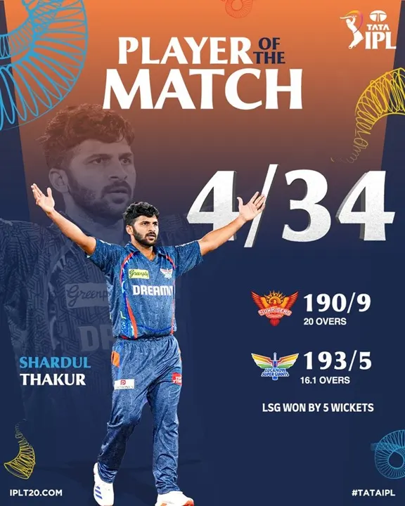 આઈપીએલ 2025: લખનઉએ હૈદરાબાદને પાંચ વિકેટથી હરાવીને ખાતું ખોલ્યું