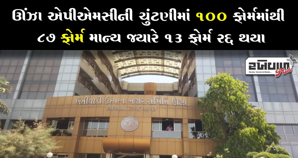 ઊંઝા એપીએમસીની ચુંટણીમાં ૧૦૦ ફોર્મમાંથી ૮૭ ફોર્મ માન્ય જ્યારે ૧૩ ફોર્મ રદ્દ થયા